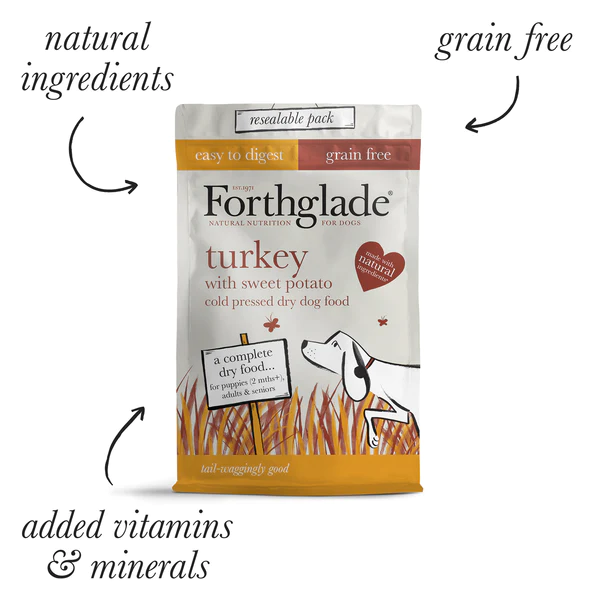 forthglade cold pressed turkey